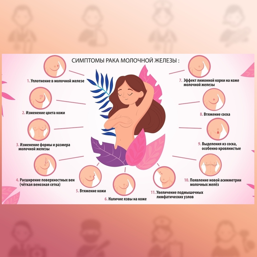 первые признаки рака груди у женщин симптомы фото 4
